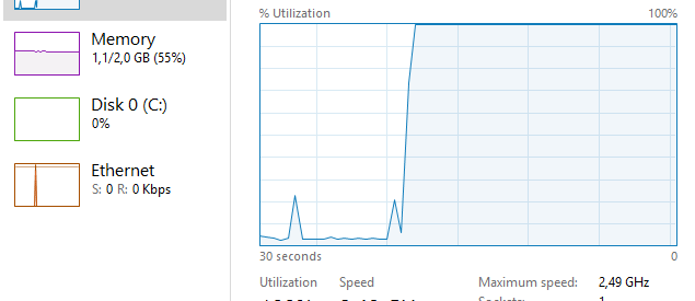 Sysbench windows alternative