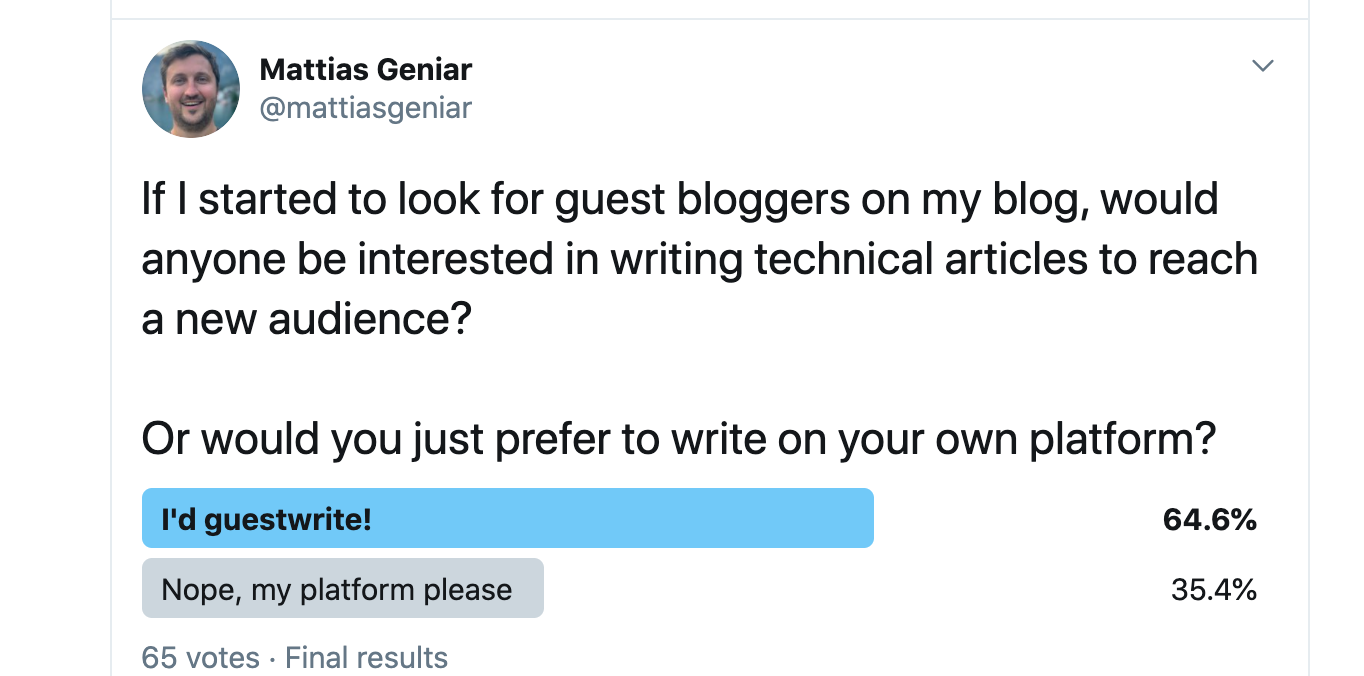 Twitter Poll results for guest blogging