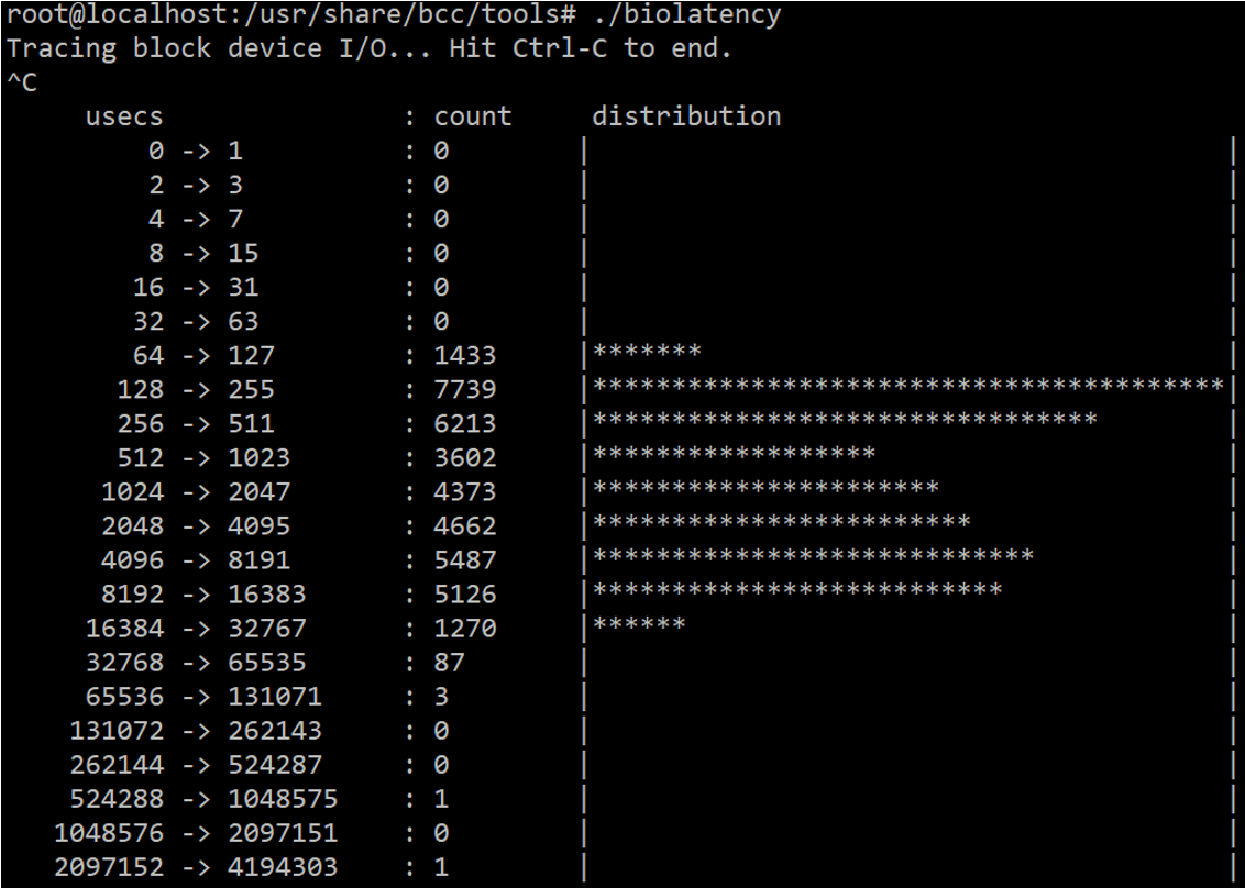 Block device latency distribution