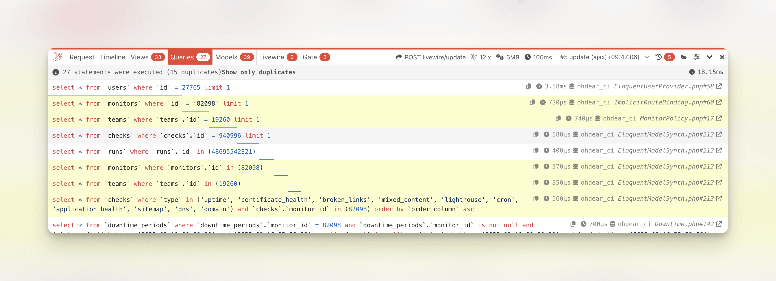 Debugbar queries panel listing the SQL statements run for a request, including duplicate selects on users, monitors, teams and checks