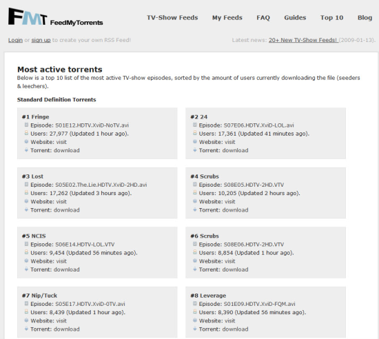 fmt-top-10 FeedMyTorrents: Top 10