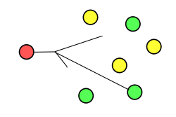 What Are Two Types Of Ipv6 Unicast Addresses