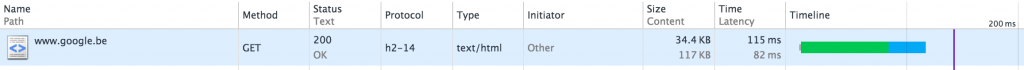 http2_chrome_enabled