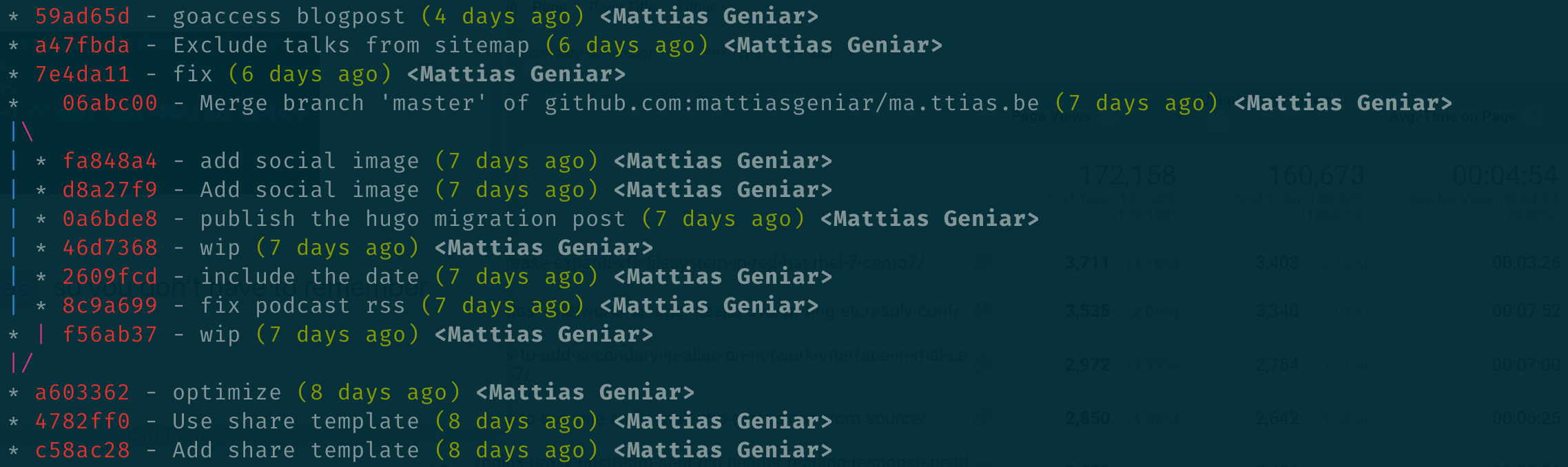 git_log_oneline