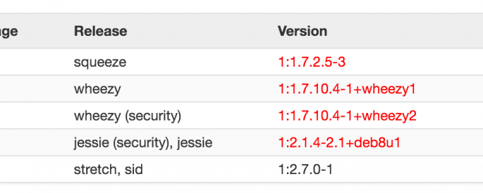 Remote Code Execution in all git versions (client + server)