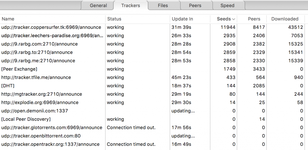 Vuze Tracker List Downloader