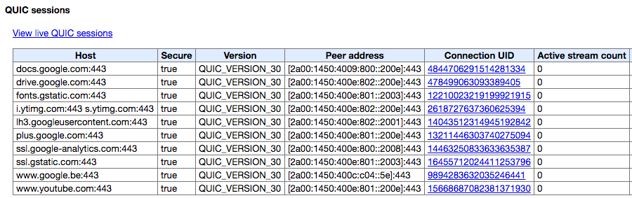 chrome_quic_internals_sessions