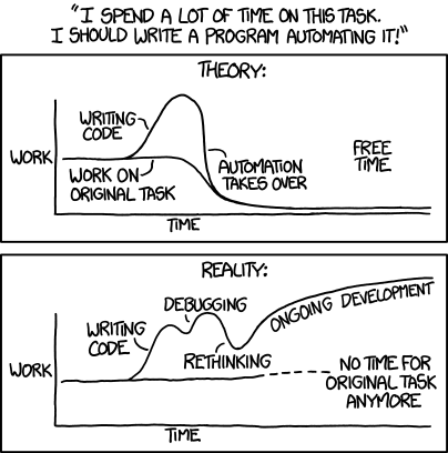 xkcd-automation