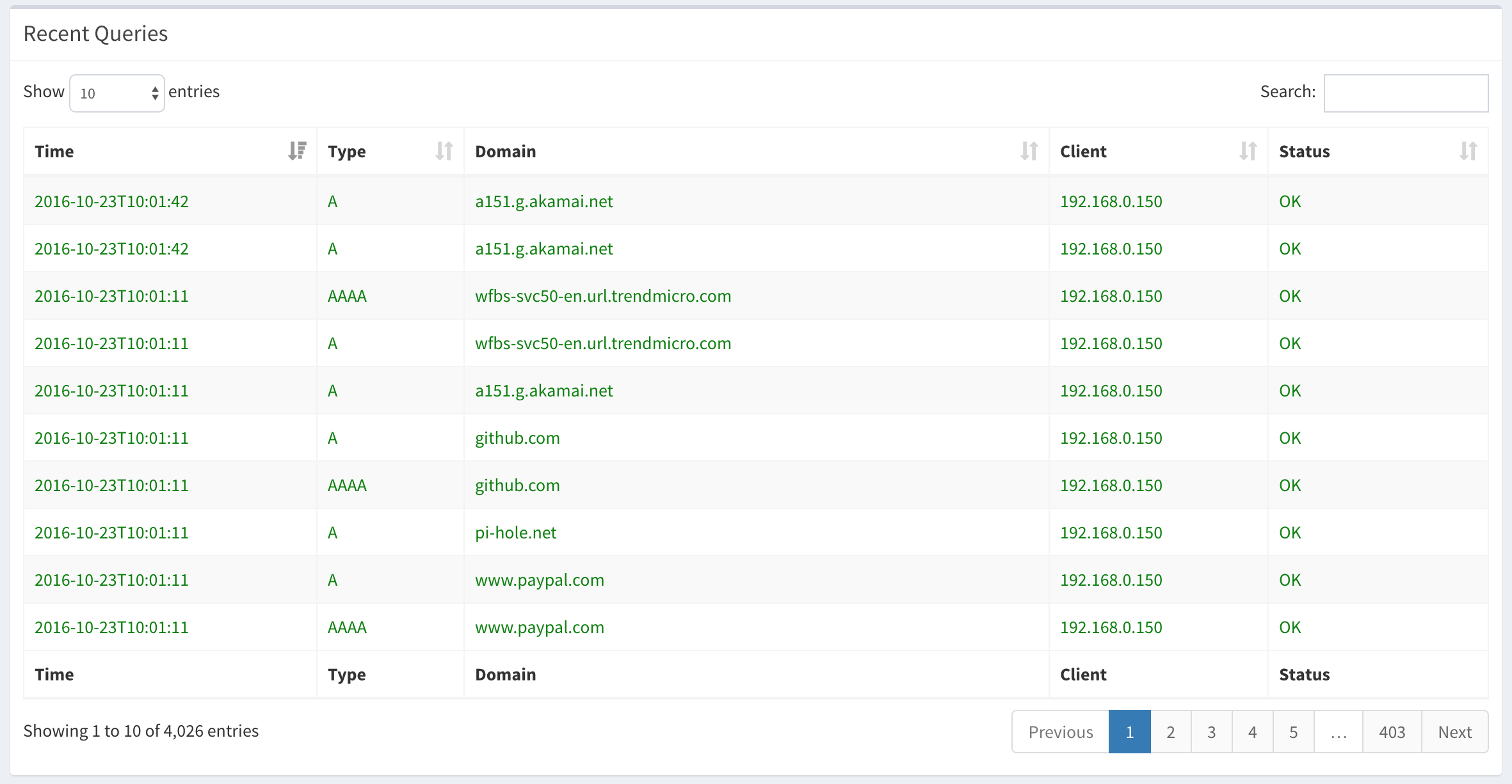 pihole_4