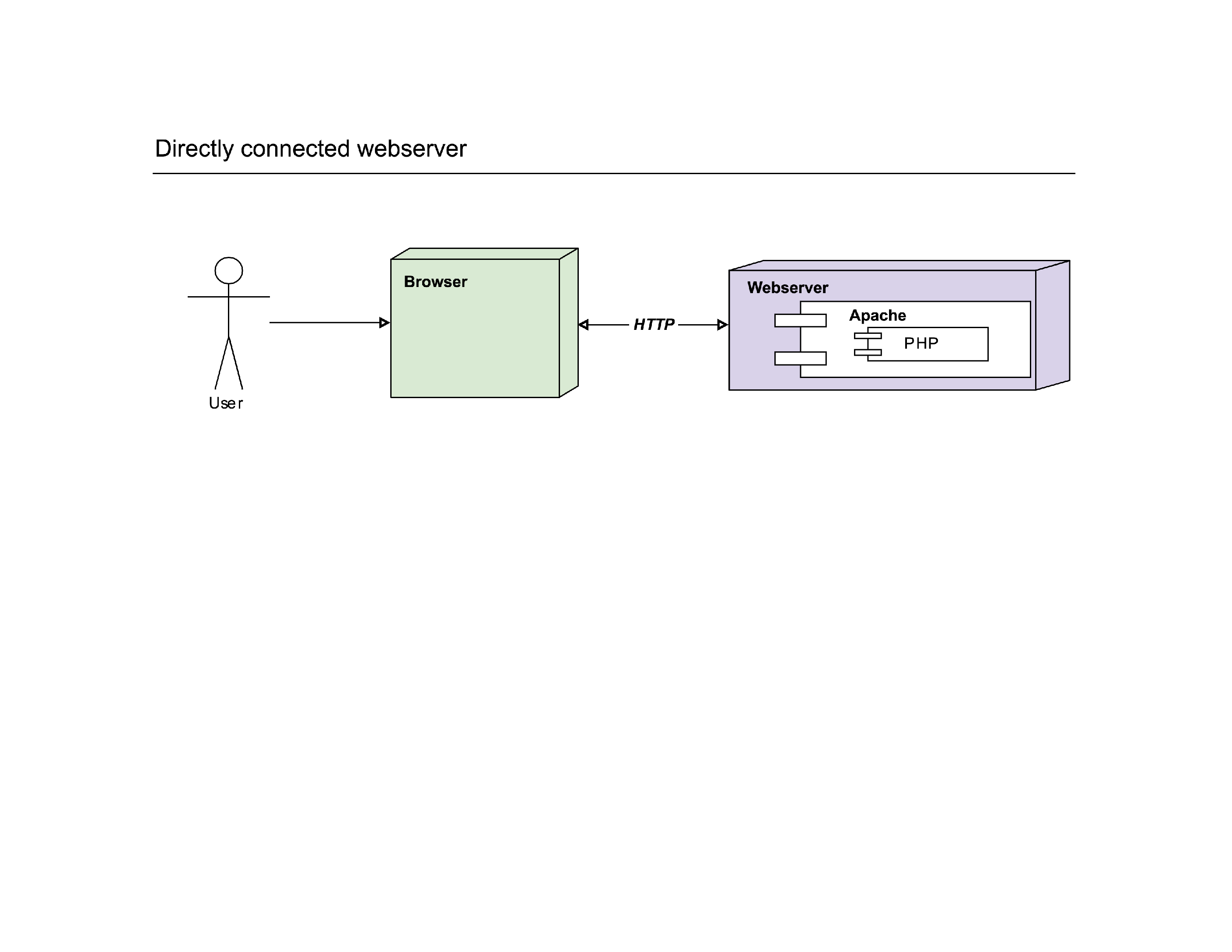 varnish_explained_015