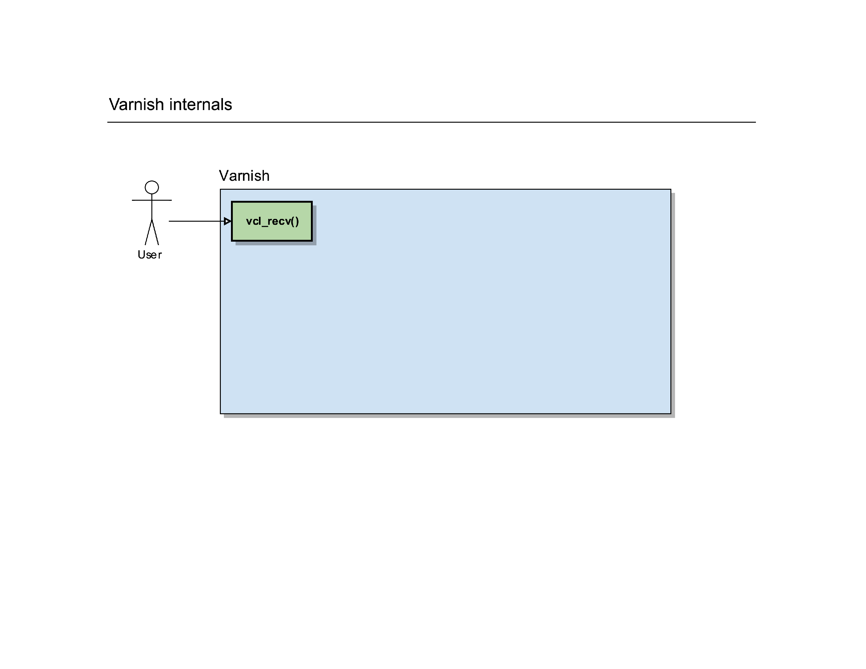 varnish_explained_019