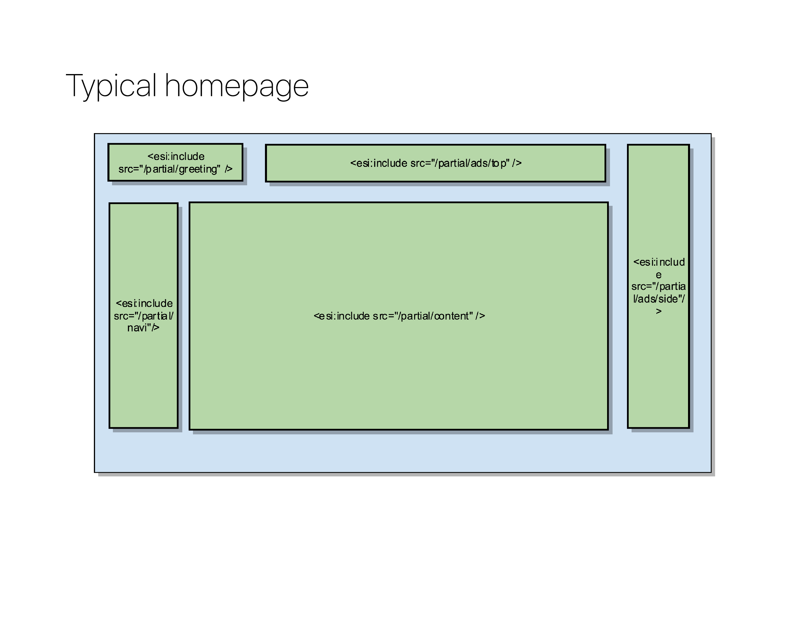 varnish_explained_056