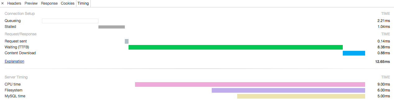 chrome network inspector